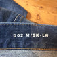 Saint Laurent SS19 D02 Crash Denim